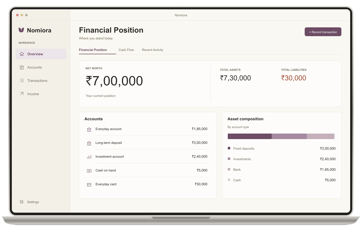 Reconstructed Nomiora Mac financial position, using fictional figures.